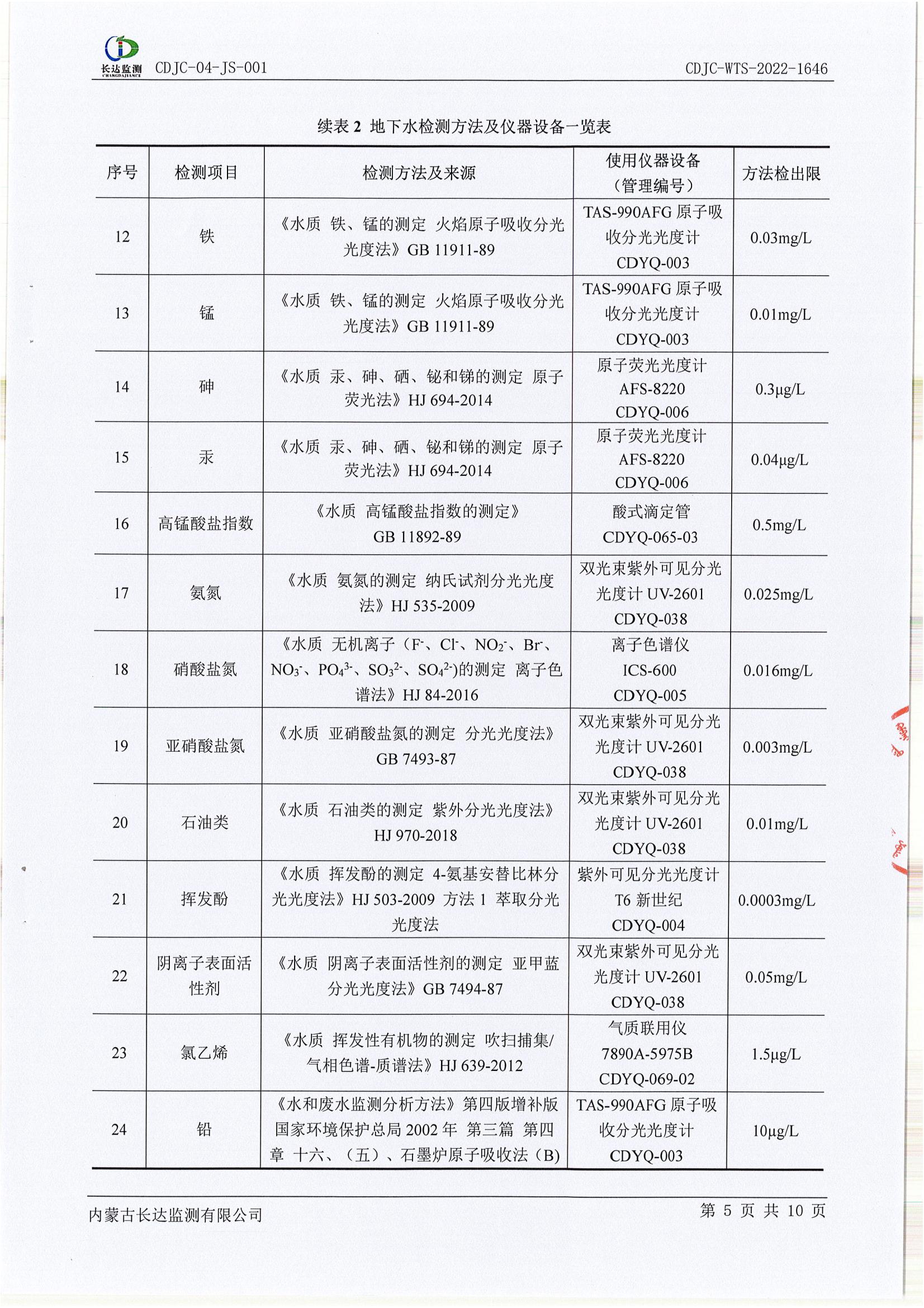 k8凯发(china)天生赢家·一触即发_首页3107