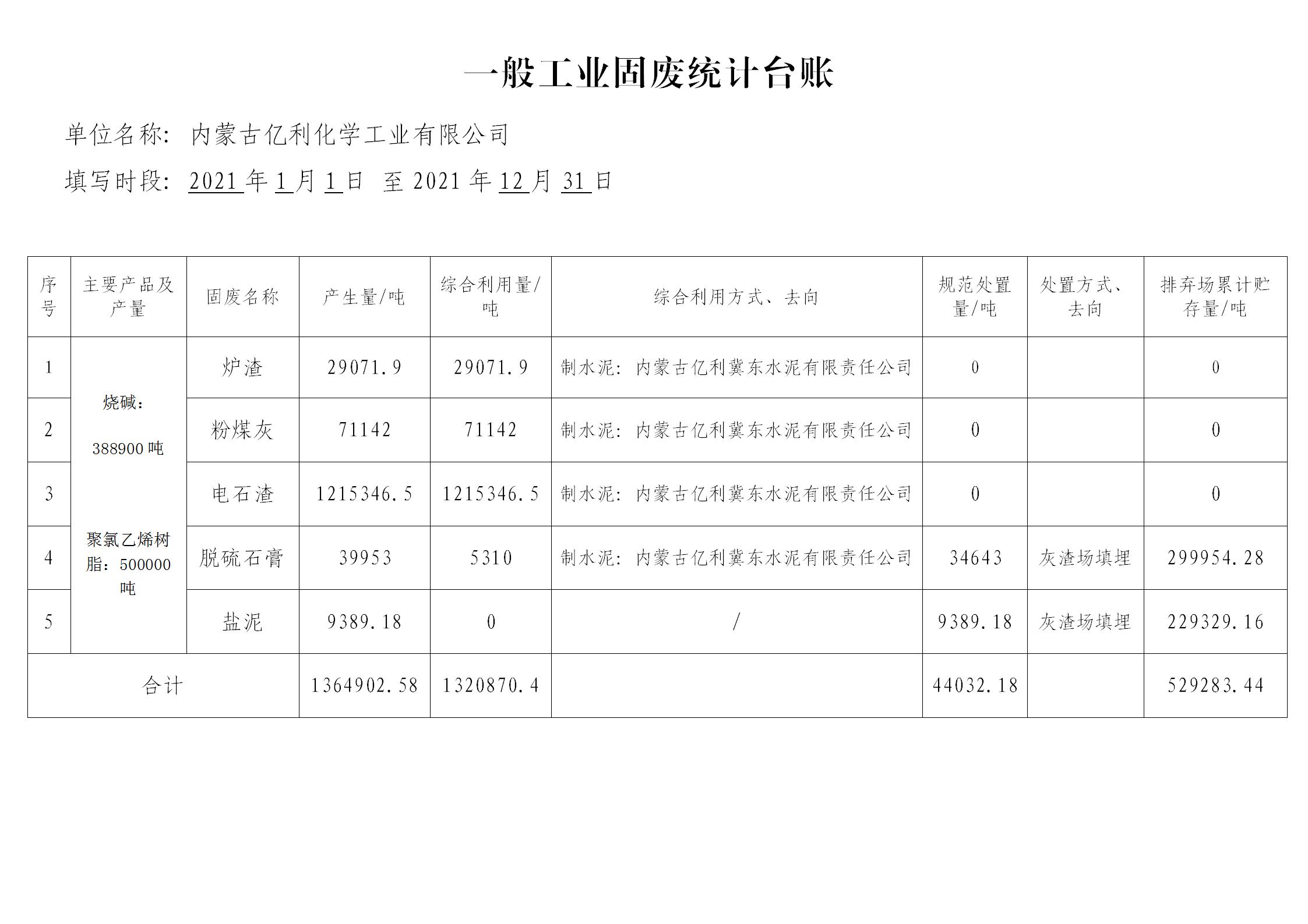 k8凯发(china)天生赢家·一触即发_首页8462