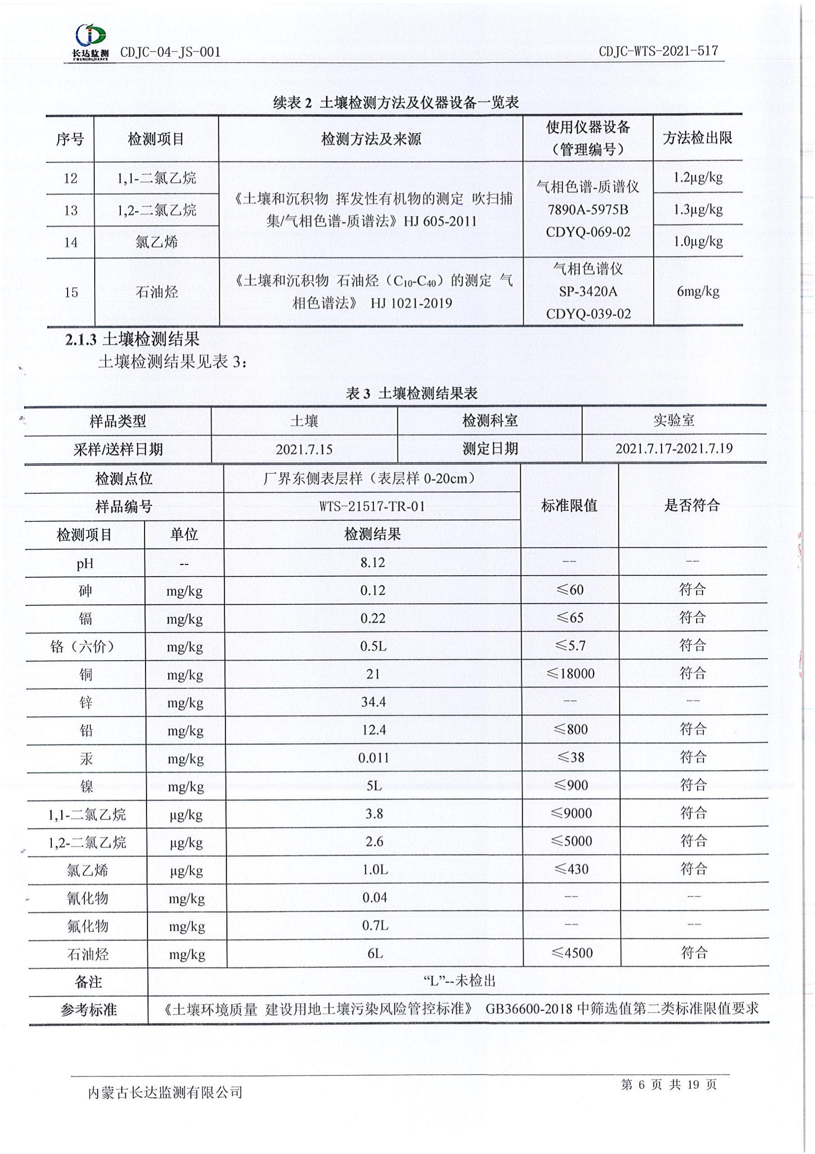 k8凯发(china)天生赢家·一触即发_image3299