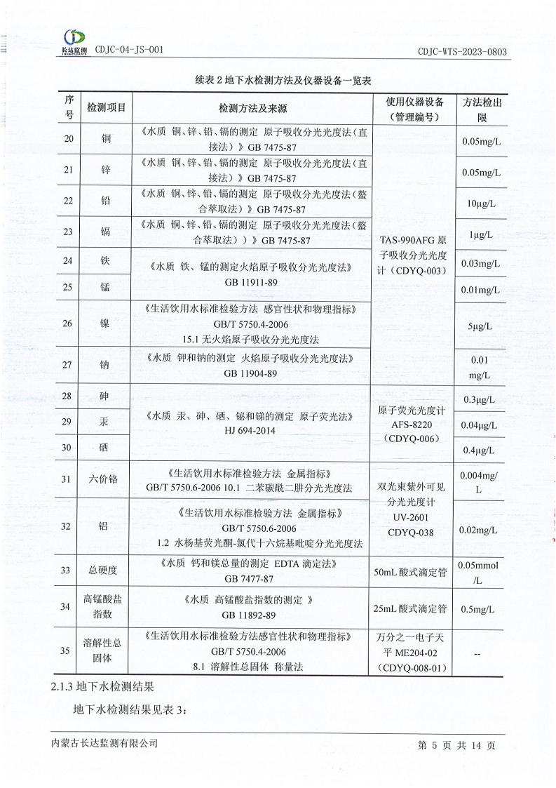 k8凯发(china)天生赢家·一触即发_公司4227