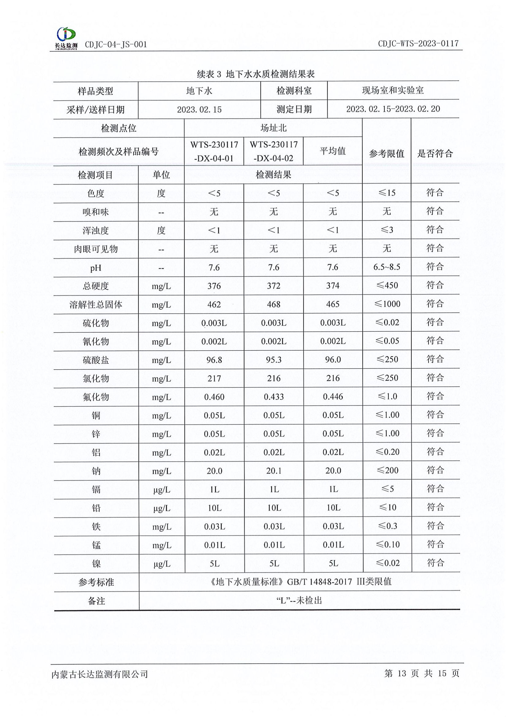 k8凯发(china)天生赢家·一触即发_项目2234