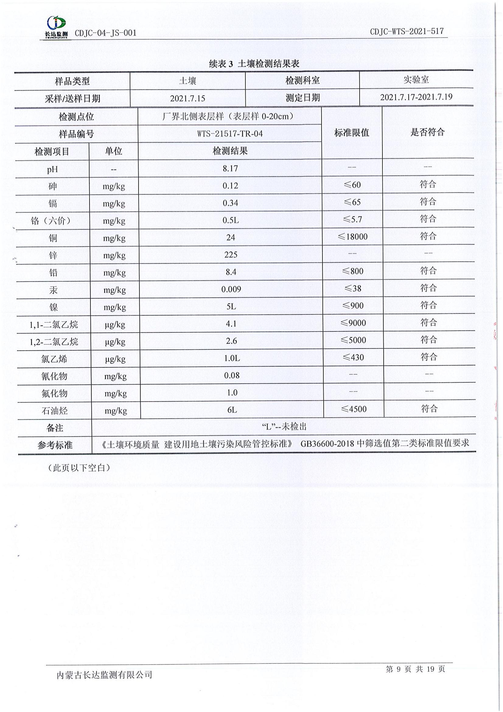 k8凯发(china)天生赢家·一触即发_项目6450